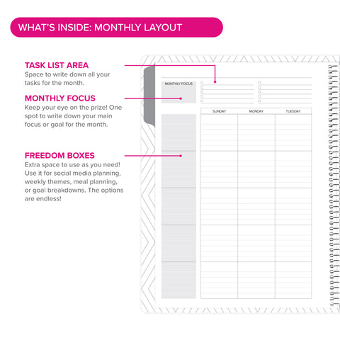 Left side of monthly layout with text callouts explaining sections in the daily undated Amplify Planner