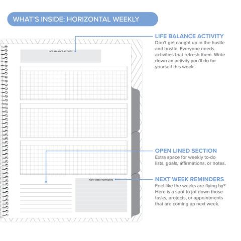 Right side of horizontal weekly layout with text callouts in undated daily Amplify Planner