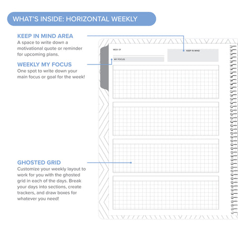 Left side of horizontal weekly layout with text callouts in undated daily Amplify Planner for detailed task organization