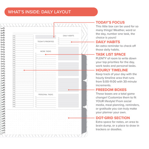 daily layout with text callouts in undated daily Amplify Planner 