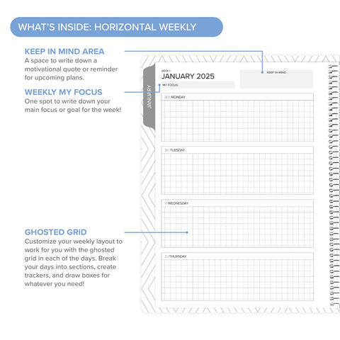 Left side of horizontal weekly layout with text callouts in weekly Amplify Planner for detailed task organization.